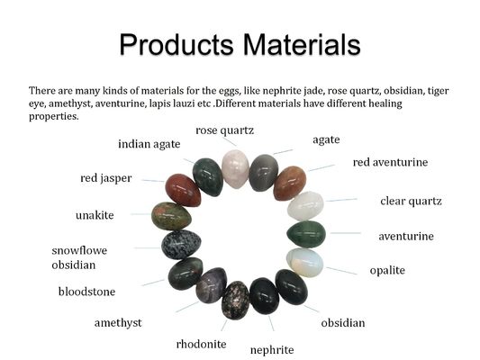 Kegel Healing Natural Yellow Olivine Quartz Jade Stone Yoni Eggs for Vaginal Exercise Love Theme and Hot Products
