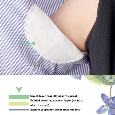 ARM 11*9.5cm/12.5*9.5cm/12.5*11cm Single Pack Disposable Underarm Absorbent Pad Cotton Anti Underarm Sweat Pad