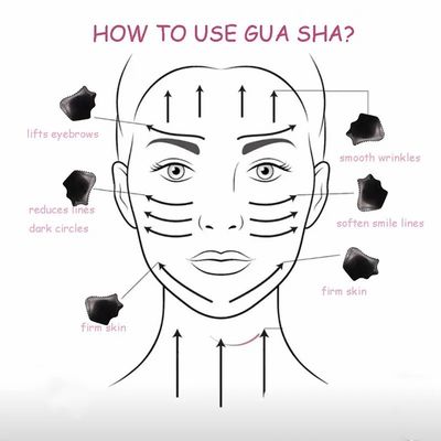 Natural Black Obsidian Gua Sha Board for Skincare Scraping Face Massage Relaxation