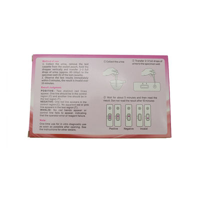 Rapid Premom Pregnancy Test Strips- Over 99% Accurate Early Detection HCG Tests for Rapid HCG Detection and Fast Results