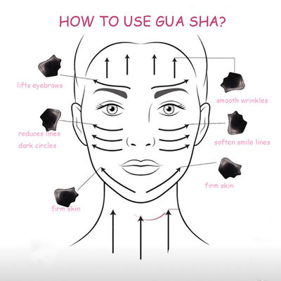 Natural Black Obsidian Gua Sha Board for Face Back Massage Relax Therapy Guasha Tool Skincare Scraping