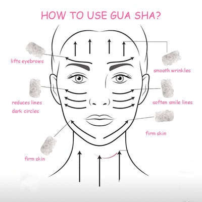 White Crystal Gua Sha Natural Jade Guasha Facial Tools for Body Massage SPA Acupuncture Face Neck and Eye Skin Care Gift