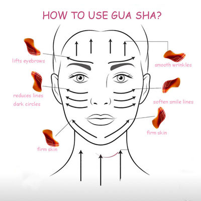 Red Agate Gua Sha Massage Tool for SPA Acupuncture Therapy and Facial And Body Massage Health Care Beaut