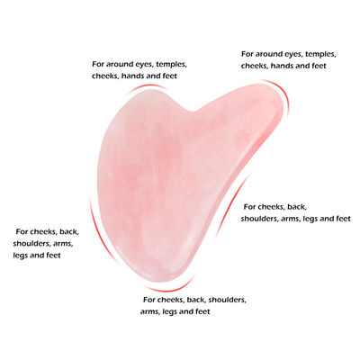 Portable Natural Jade Gua Sha Stone Massage Tool for Face Neck Skin Lifting Wrinkle Remover Beauty Care Physical Therapy