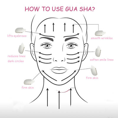 Silver Gua Sha Facial Tool Stainless Steel Guasha Board for SPA Acupuncture for Body Face Neck and Eye Skin Care Gift for Woman