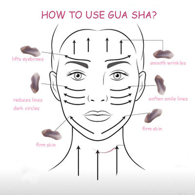 Natural Agate Gua Sha Board for Body Massage and Facial Treatment in SPA Acupuncture Therapy